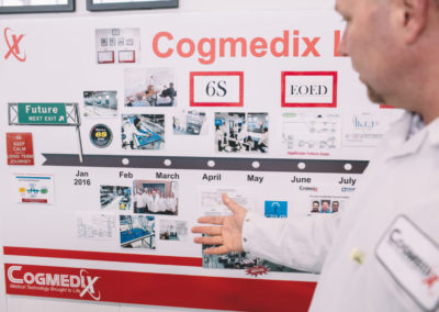 Lean journey board: The Lean Journey board is a visual representation of the lean manufacturing activities for the year. The visual boards and trackers showcase accomplishments and provide a clear roadmap for moving forward that aligns expectations and goals for the team.