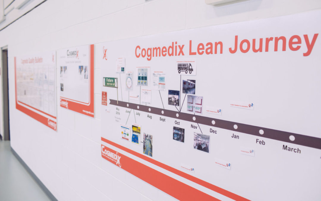 Cogmedix DFcx™ – Design for Compliance and Excellence (Part 2)
