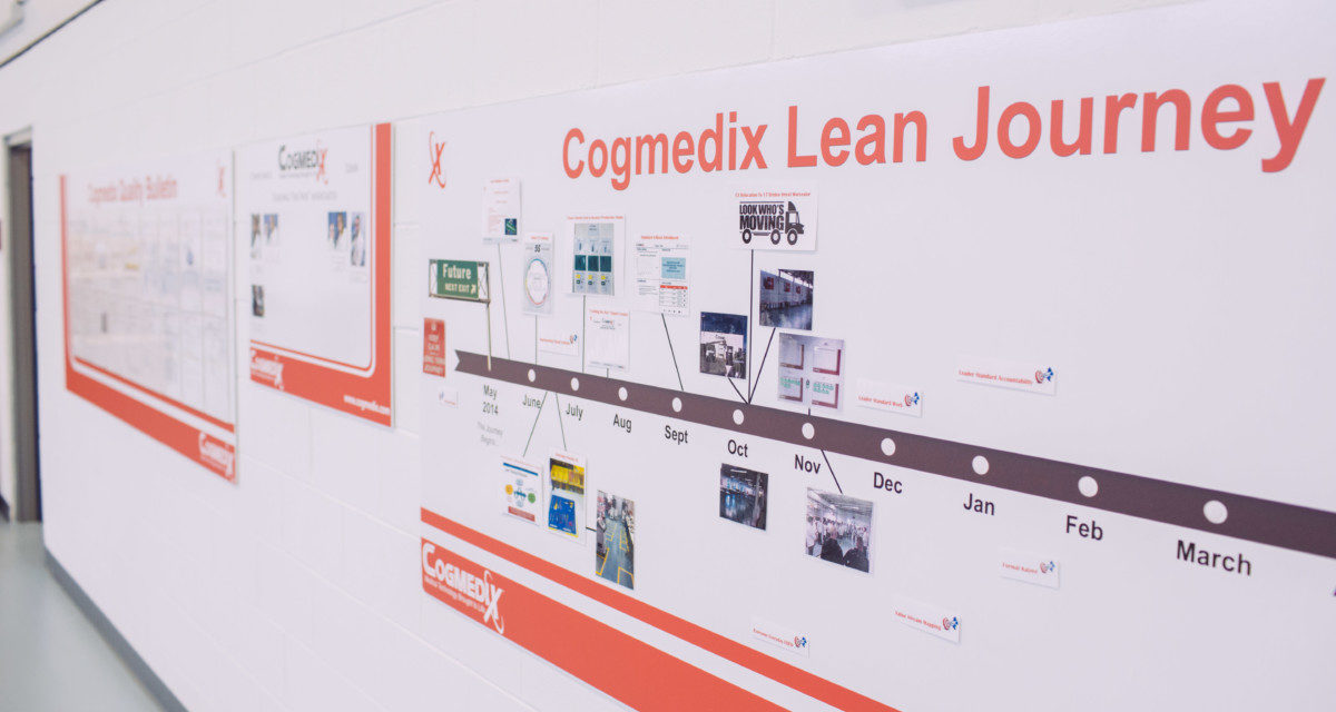 Cogmedix DFcx™ – Design for Compliance and Excellence (Part 2)